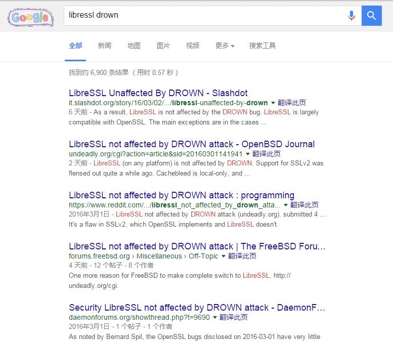 LibreSSL 不受 DROWN 攻击影响